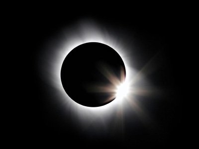 How Eclipses Affect Your Sign