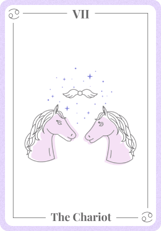 The Chariot  Tarot Card