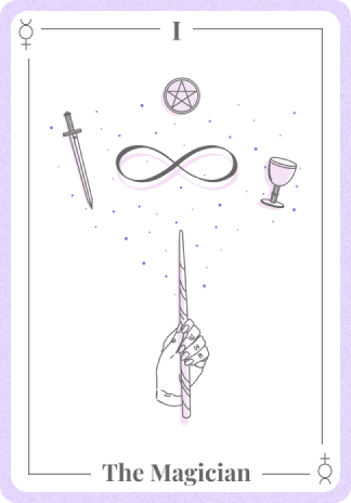 The Magician  Tarot Card