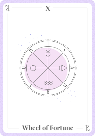 Wheel of Fortune  Tarot Card